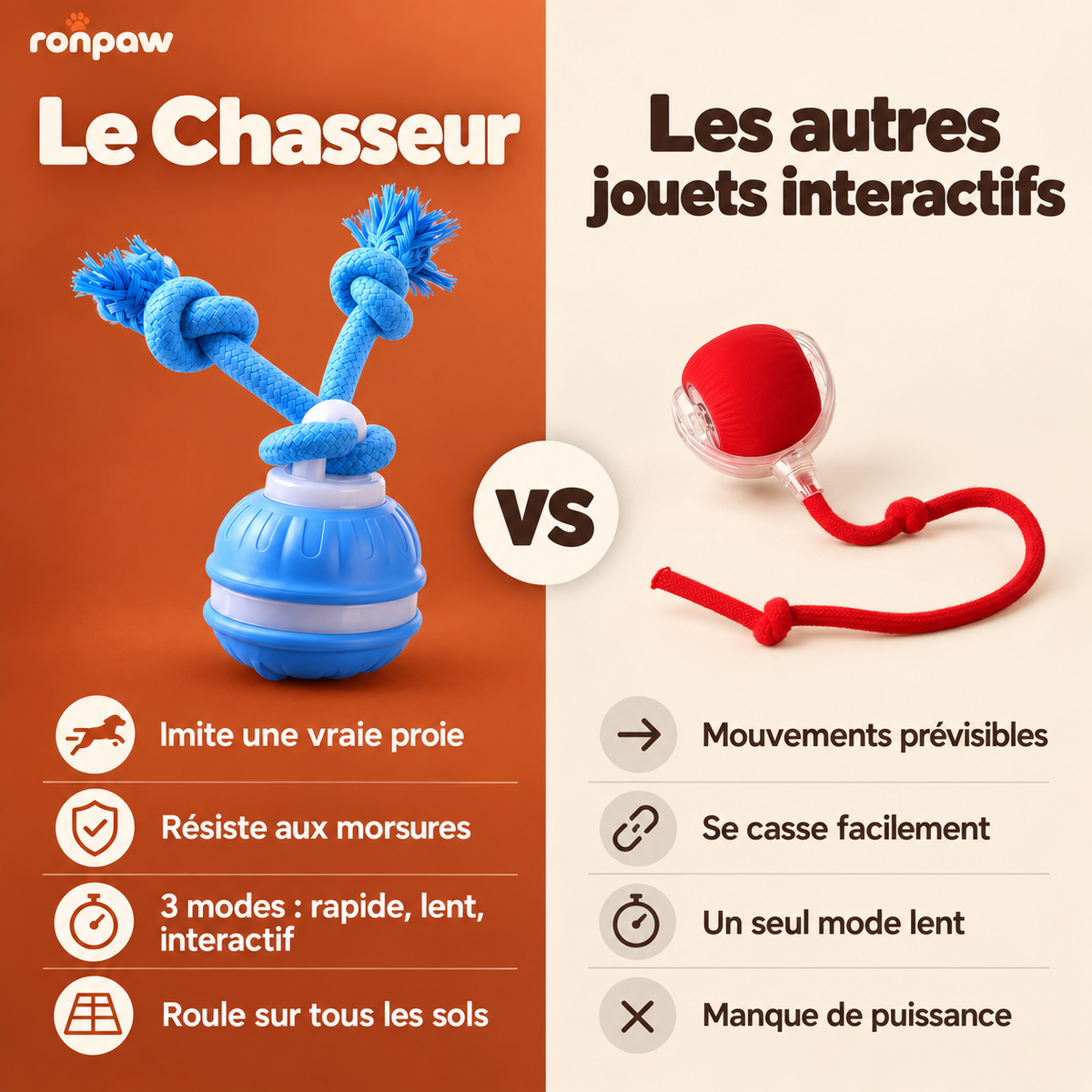 Le Chasseur RonPaw · le jouet qui bouge tout seul
